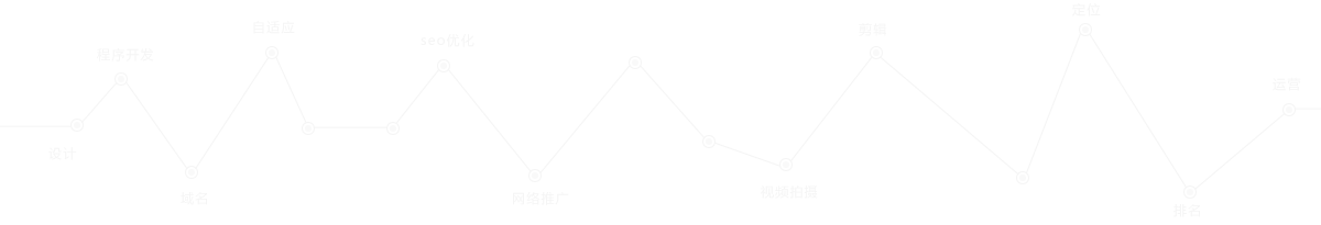 �������Ƽ���(zhu��n)�I(y��)�߶˾W(w��ng)վ�������߶˾W(w��ng)վ�_(k��i)�l(f��)����I(y��)Ʒ�ƾW(w��ng)վ�������W(w��ng)վ�����_(k��i)�l(f��)���W(w��ng)վSEO��(y��u)�����W(w��ng)վ���\(y��n)�I(y��ng)